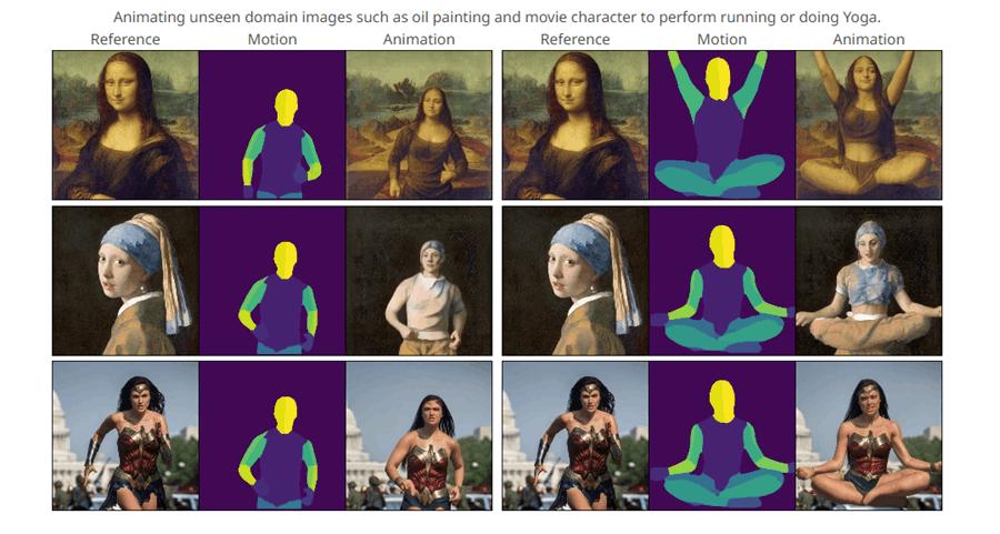静态图片成动画，AI 应用下一个焦点已现，阿里、字节接连悄悄上线同类 AI 神器。 