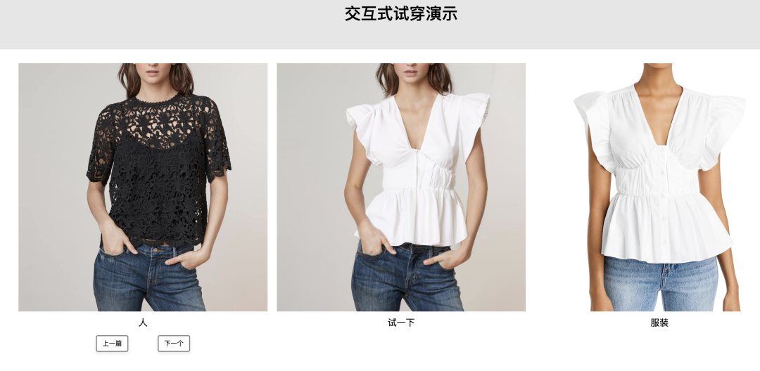 Google的AI试衣模型：TryOnDiffusion 一张照片试穿衣服。